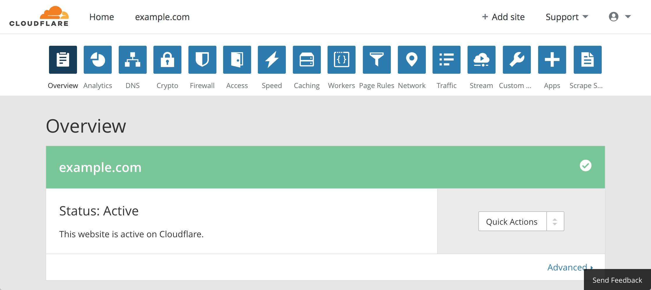 Cloudflare overview - website active Cloudflare overview - website active