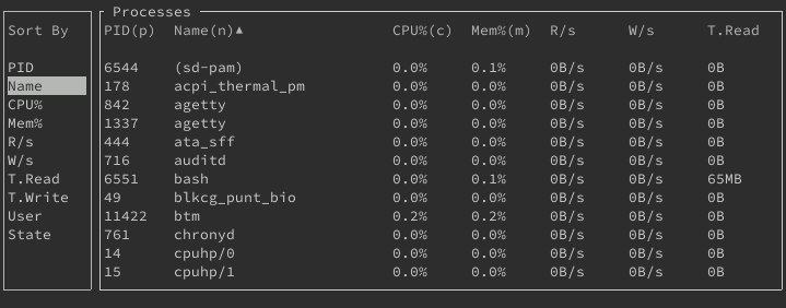 Sorting processes by name in bottom Sorting processes by name in bottom