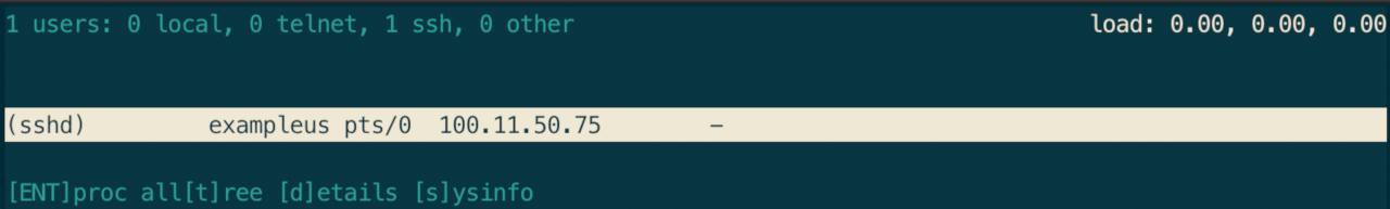 Whowatch user list Whowatch user list