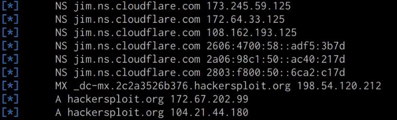 DNSRecon utility output DNSRecon utility output