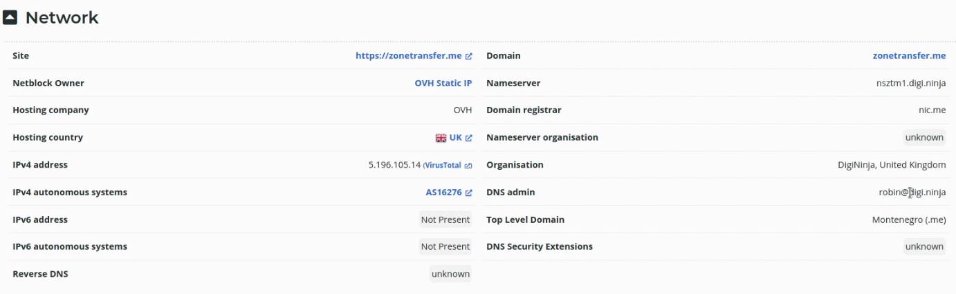 Netcraft lookup results Netcraft lookup results