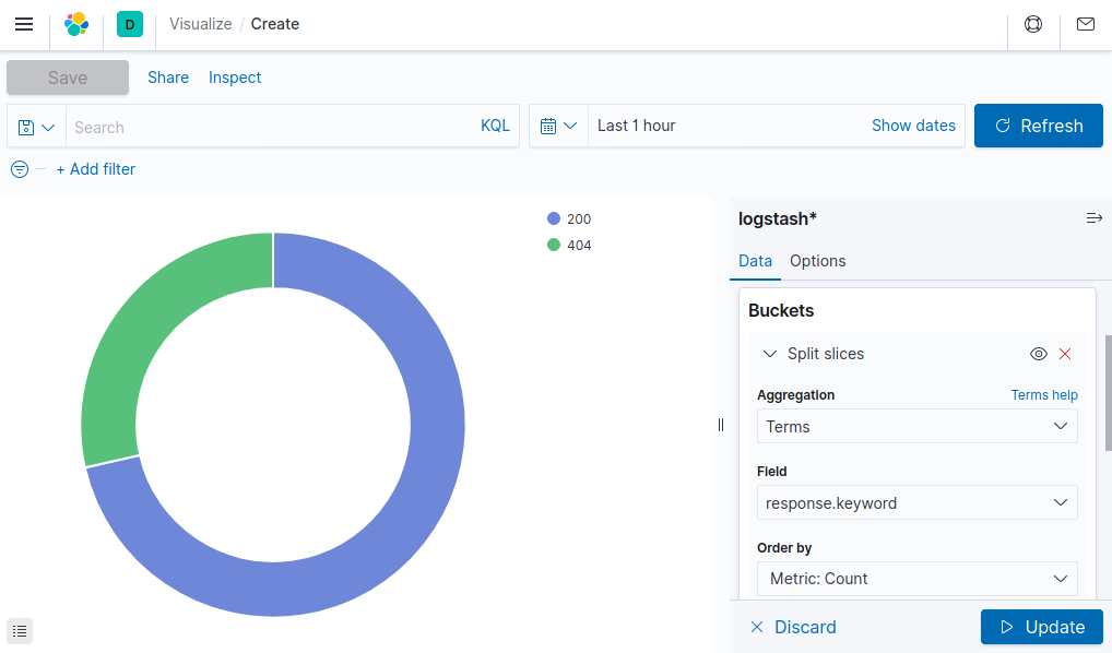 Kibana 7 Select Pie Chart Configuration Kibana 7 Select Pie Chart Configuration